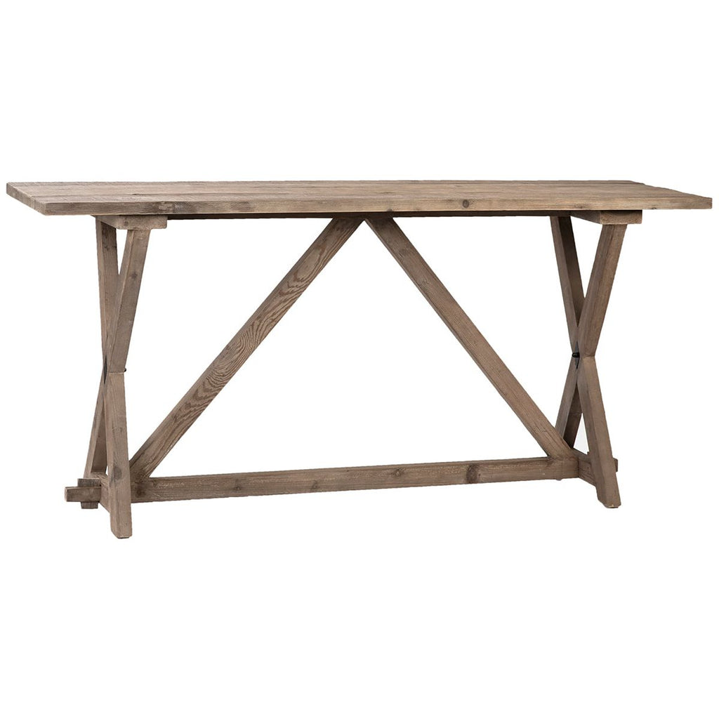 Pyne Console Table